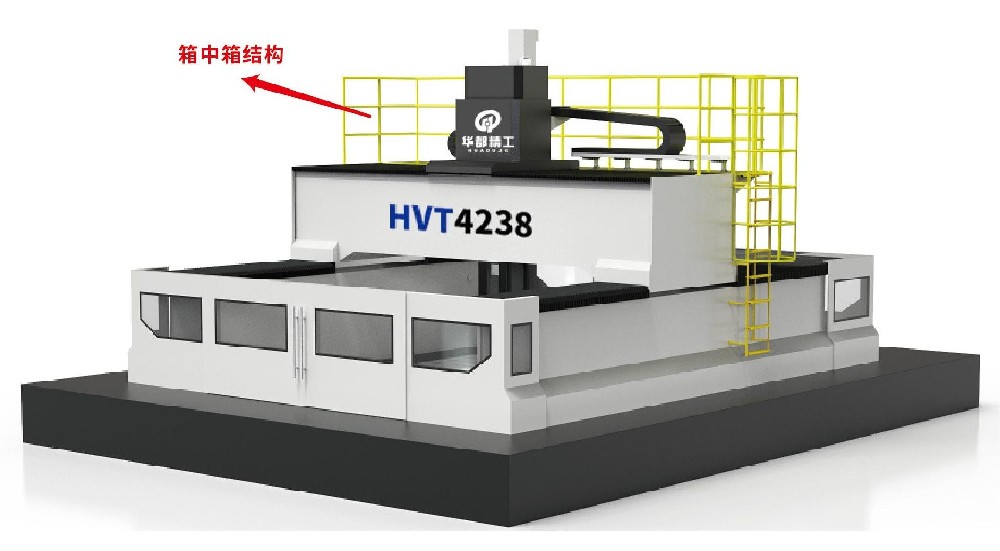 天車式龍門（方滑枕）—新能源一體壓鑄